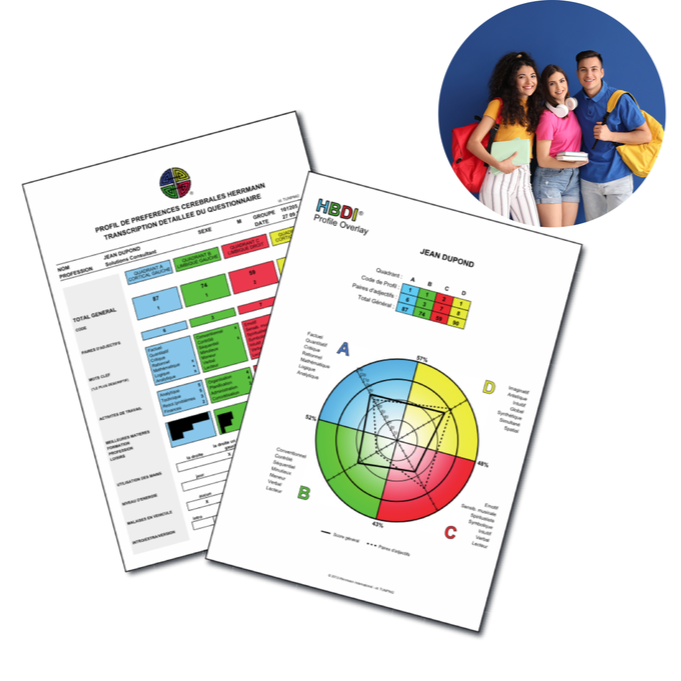 Votre profil HBDI Junior® – Découvrez votre façon unique d’apprendre